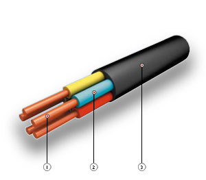КВВГнг-LS 5х1 кабель КВВГнг-LS 5х1 кабель