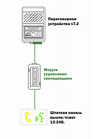 Модуль управления светодиодами ЛНГС.465213.270.210