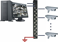 Панель VIDEOMAX-УЗВ-01 с защитой видеосигнала (СНЯТО С ПРОИЗВОДСТВО)