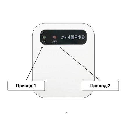 Синхронизатор WGS-4-24 для приводов 24В 4А Синхронизатор WGS-4-24 для приводов 24В 4А