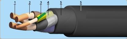 КГН 5х4 Кабель КГН 5х4 Кабель