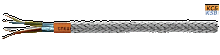 КСБКГнг(А)-FRLS 1х2х0,64 (Спецкабель)