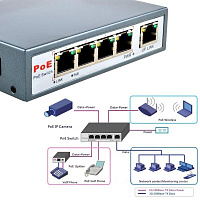 BW B10xxP Опция: встроенный сплиттер питания по Ethernet PoE 802.3af