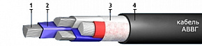 АВВГ 1х240 кабель