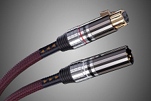 Sonar CABLE KIT Standart - Комплект межблочныx соединительныx кабелей для стоек от 17U до 40U