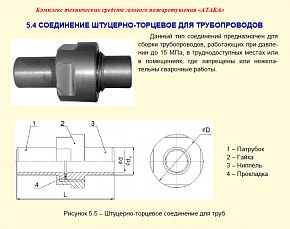ТШТС-42 Штуцерно-торцевое соединение для трубопровода