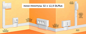 Угол плоский для кабельного канала 32х12,5 30253