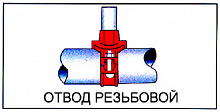 Отвод резьбовой ДИНАРМ, крашенный, 3" х 1 1/4" (88.9 мм х 1 1/4"), Ру = 2.0МПа, клеймо FM
