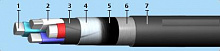 АВБШв (АВББШВ-1) 5х6 кабель