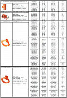 Отвод под муфту ДИНАРМ, крашенный, 4" х 2 1/2" (108.0 х 76.1 мм), Ру = 2МПа