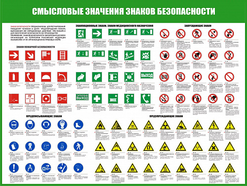 Знак  безопасности W 05 (Опасно. Радиоактивные вещества или ионизирующее излучение)