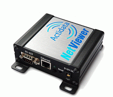 Контроллер Actidata NV1 PoE ipv6