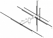 320FM Антенна эфирная FM diSat