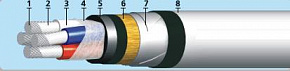 АВРБГ 3x120 Кабель
