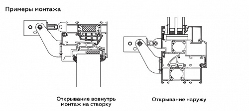 Кронштейн для открытия внутрь приводов M+RCB