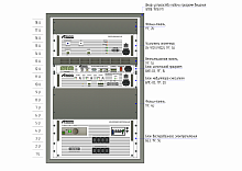 Модуль IP для установки в БИП-03 (БИП-03 исп. IP)