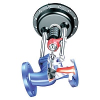 ARI-STEVI 12.44 DN50 PN16 Клапан регулирующий, проходной, фланцевый Значение Kvs, м3/ч: 40
