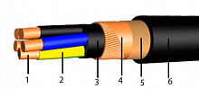 ВВГэнг(А)-LS 4x10 кабель