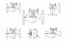 Клапан обратный ARI-CHECKO-V DN 50 PN16 фланцевый, корпус чугун GG-25, Тмакс.=300°C