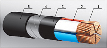 ВБШв 5х50-1 кабель силовой многопроволочный