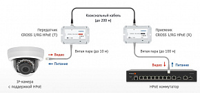Преобразователь Cross -1/RG S