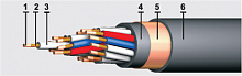 КВВГЭнг-FRLS 7х0,75 кабель (экран - медь)