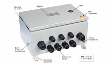 Клеммная коробка KlemBox® КК 400, сталь 400х300х210мм, 30 клемм 16мм², вводы 16хМ20 (Ø10-14), 1хМ32 