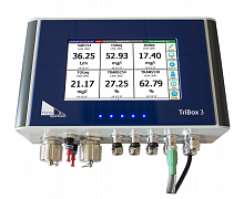 TriBox 3 Многоканальный контроллер