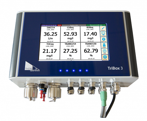 TriBox 3 Многоканальный контроллер