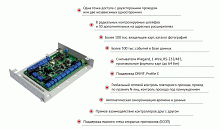 КС-8/30 «Ель» АФЕТ.425511.160 ТУ Контроллер сетевой управления доступом и охранной сигнализации