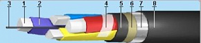 Кабель АПВББШНГ(А)-LS 3х35+1x16 ож