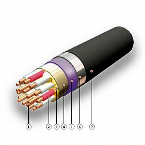 СБВББШВ  7х2х0.9 кабель
