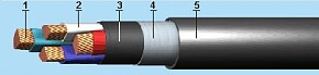 Кабель ВБШвнг(А)-LS 3х1,5