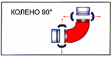 Колено 90° DINANSI, крашенное (красное), 8" (219.1 мм), Ру = 2.5 МПа
