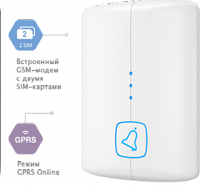 Охранная-пожарная панель "Контакт GSM-14"