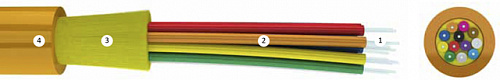 Оптический кабель 62.5/125, внутриобьектовой прокладки,  "Distribution",8 волокон