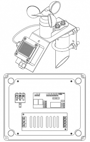 NRD-MT+RN+WD Метеостанция с датчиком дождя/осадков и датчиком ветра