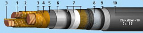 Кабель ЦСБНЛШНГ-10 3х150