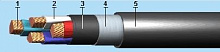 ВБШвнг-LS 4х40 кабель силовой бронированный