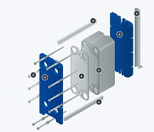 Уплотнение для теплообменника Z07 EPDM Start