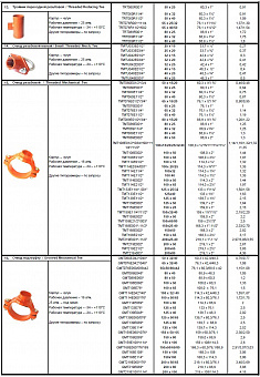 Отвод под муфту ДИНАРМ, крашенный, 4" х 2 1/2" (114.3 х 76.1 мм), Ру = 2.5МПа