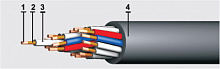 КВВГнг-FRLS 5х1 кабель