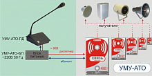 Блок питания УМУ-АТО УМУ-АТО-БП