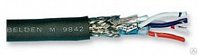 Кабель для интерфейса RS-485, 2x2x24 AWG (0,61 мм) SF/UTP, многожильный (stranded) Belden 9842.00305