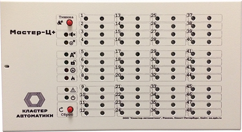 Мастер-Ц+ М3(96 адресов) Мастер-Ц+ М3(96 адресов)