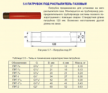 ПРГ-3/4, Патрубок под распылитель (70 мм)